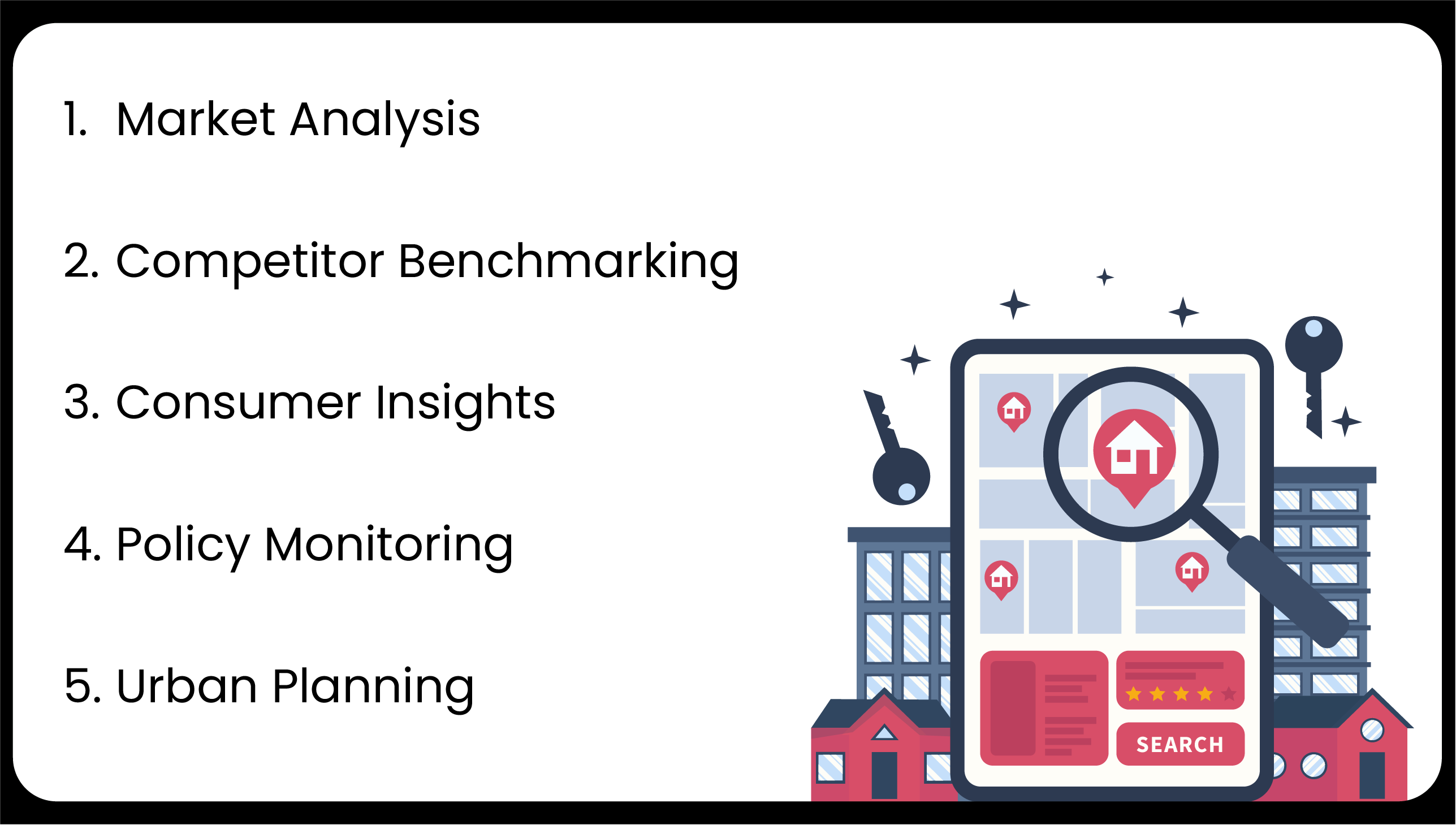 Applications-of-Scraped-RERA-Data-01